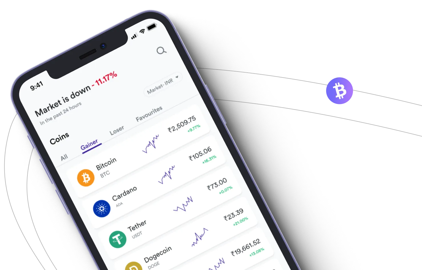 Exodus Trading AI  - Utnytt kryptomarkedene og tjen med