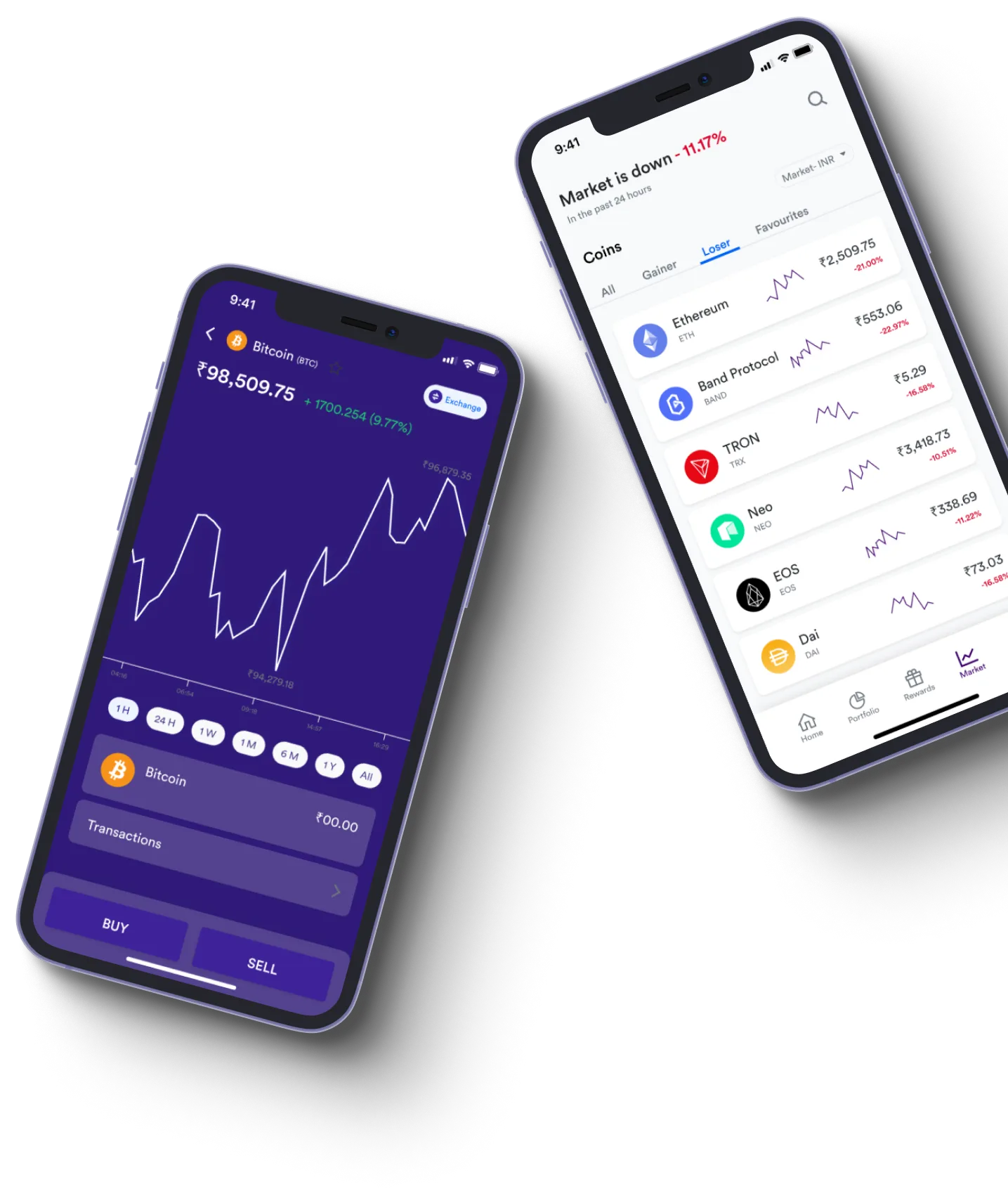 Exodus Trading AI  - Hva er akkurat online handel?